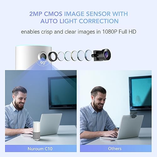 NUROUM C10 Conference Webcam with Microphone Speaker, Portable All-in-1 Design, 1080P 90° Camera for Video Conference, 10ft Voice Pickup/AI Noise Cancellation, USB Plug&Play for PC/Desktop Zoom/Teams