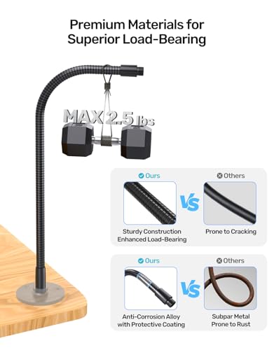 19-inch Microphone Gooseneck (5/8"-27 Thread) - 360° Adjustment, Heavy Duty &Flexible Metal Extension Arm with High Load-bearing Capacity for Podium, Drum Mic Stand, Lecture and DIY, Black - size: 19 Inch Gooseneck