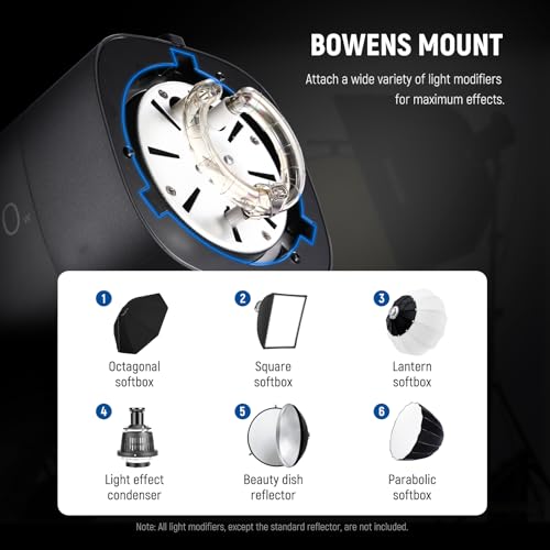 NEEWER 800Ws Studio Monolight Flash Light Kit (2 Pack), S101-400W 5600K Strobe Light with 150W Modeling Lamp/Bowens Mount/Softbox/Stand/Reflector/RT-16 Trigger/Bag for Portrait Product Photography