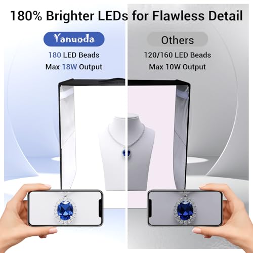 16x16x12 Photo Light Box with USB-C Cable, 18W Dimmable LED Photography Studio Box (CRI 97+, 3 Light Modes), Foldable Photo Booth with 6 Backdrops & Diffuser for Jewelry, Product Shots