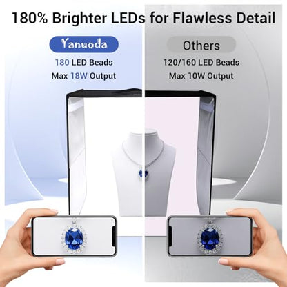 16x16x12 Photo Light Box with USB-C Cable, 18W Dimmable LED Photography Studio Box (CRI 97+, 3 Light Modes), Foldable Photo Booth with 6 Backdrops & Diffuser for Jewelry, Product Shots