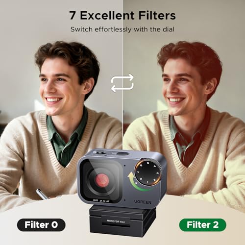 UGREEN FineCam Pro 2K Webcam Support 1080P@60Hz for PC/Mac, 1/2.55" Sensor, Face AE, AI Noise-Canceling Mic, Gesture Control, Auto Focus for Streaming, Conference, OBS, Zoom, Switch 2, Privacy Cover