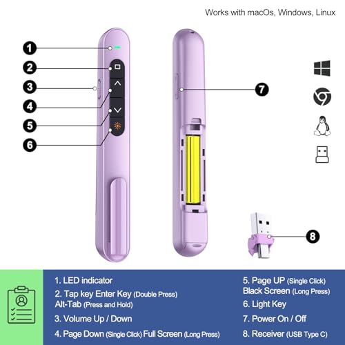 QUI Presentation Clicker with Volume Control, 2.4GHz USB Wireless Presenter Remote, PowerPoint Clicker Slide Advancer Compatible with Mac, Windows, Google Slides, Keynote - color: Purple, size: L