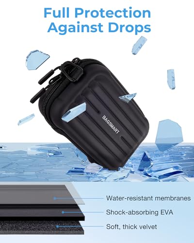 BAGSMART Digital Camera Case, Small Camera Bag with 2 Carrying Ways, Grey | Lightweight Camera Sling Bag for Canon Powershnot ELPH 180/190/Sony DSCW800/DSCW830, Waterproof & Protective - color: Grey