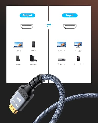 Highwings 8K 10K 4K HDMI Cable 48Gbps 6.6FT/2M, Certified Ultra High Speed 2.1 HDMI Cable Braided Cord-4K@120Hz 8K@60Hz, DTS:X, HDCP 2.2 & 2.3, HDR 10 Compatible with DVD Player/PS5/HDTV/Blu-ray - size: 6 feet