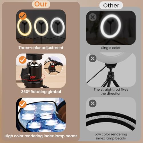 HomeBeyond 10" Selfie Ring Light with Tripod & Phone Holder – Dimmable LED Circle Light for Live Streaming, Makeup, YouTube & TikTok, Compatible with iOS/Android Phones, Black