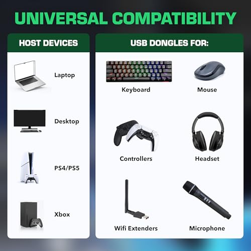 Rebuff Reality 7 Port USB Hub, Dongle USB 3.0 Hub for Wireless Interference Reduction for Gaming, Stable Connection & Lag-Free for Mouse, Keyboard, Headset, Compatible with PC, Mac, Xbox, PlayStation - size: 7-PORT