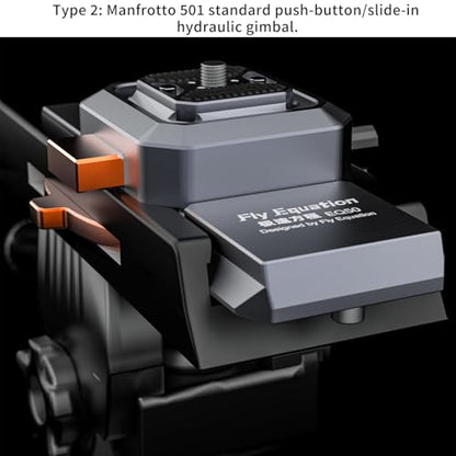 Camera Quick Release Plate Kit, Anti-Loose, Compatible with Arca Swiss Plate, for Manfrotto 501 Camera Tripod Head Adapter and Camera Shoulder Strap