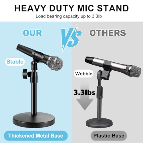 2 In 1 Desktop Microphone Stand, Upgraded Metal Round Base Adjustable Mic Stand with Micphone Clip, Cellphone Clip and 5/8" Male to 3/8" Female Screw for Table Desk Interviews, Black