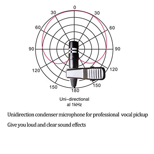 Lavalier Microphone Lapel Microphone Compatible with Shure Wireless Transmitter - Unidirectional Condenser Mic - Mini XLR TA4F Plug - size: Mini XLR TA4F Plug for Shure Only