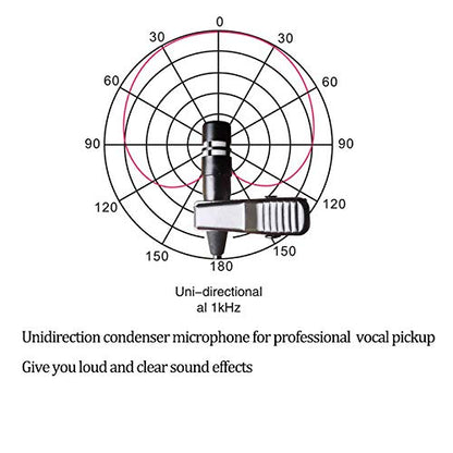 Lavalier Microphone Lapel Microphone Compatible with AKG Samson Wireless Transmitter - Unidirectional Condenser Mic - Mini XLR TA3F Plug - size: Mini XLR TA3F Plug for AKG Only