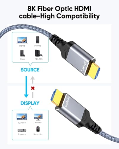 Highwings Long 8K Fiber Optic HDMI Cable 40 FT, 2.1 Unidirectional 48Gbps High-Speed Slim HDMI Braided Cord 8K60Hz 4K120Hz HDR/eARC HDCP 2.2/3D Compatible for PS5 and DVD Player - size: 40 feet