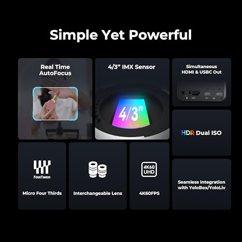 YOLOLIV YoloCam S7 4K60 Streaming Camera with 18mm F1.4 MFT Lens, ToF Autofocus, 4X Zoom, Interchangeable Lens, Plug & Play Webcam, for Twitch, YouTube, Zoom - style: Camera Body with 18mm Lens