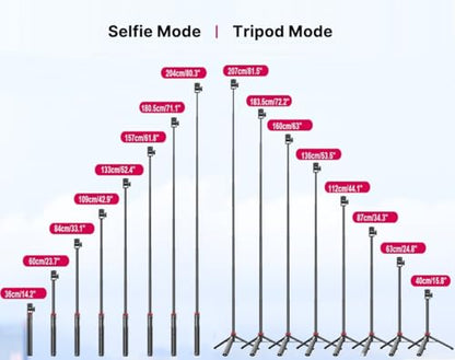 80'' Webcam-Tripod Floor-Stand for Logitech Brio-101 100 / Brio 301 300 / C920x / MX Brio 4K / C922x / C925e / Brio 500 / Brio 4K Webcams
