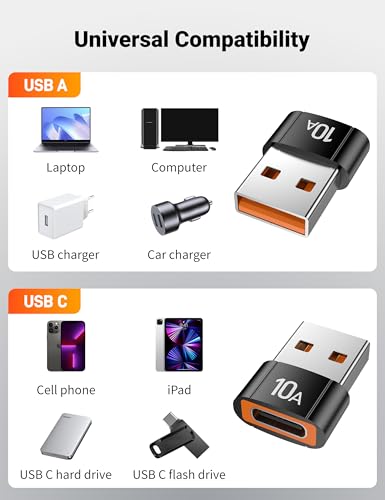 USB to USB C Adapter(20 Pack), USBC Female to USB A Male Adapter 240W Fast Charging and Data Transfer Compatible with iPhone 17/16 Pro Max, MacBook, AirPods, Tablet, Car Chargers. - size: 20 Pack