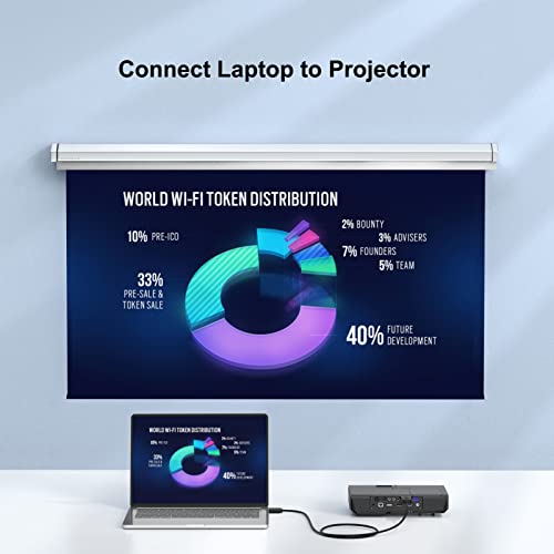 6ft HDMI to VGA Cable 5-Pack, 1080P HD Video, Compatible with Computer, Laptop, Monitor, Projector, HDTV - size: 6 Feet, style: 5Pack