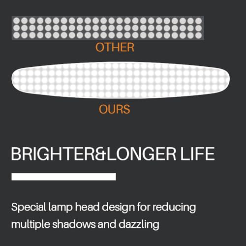 117PCS LED Clamp Desk Lamp, 20 Inch Metal Swivel Arm with Protective Casing, 2200 Lumens, Dimmable Task Lamp for Reading, Office Work, Sewing, Study, and Crafts(White) - size: WHITE-NonCCT-Protective