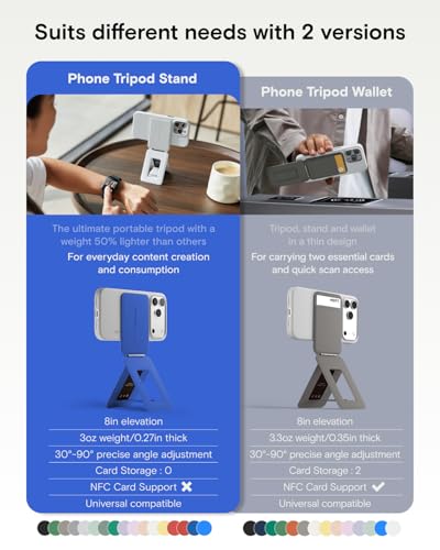 MOFT Phone Stand, Magnetic Phone Tripod Stand Stain-Resistant MOVAS Leather & Angle Adjustment & Strong Magnets Tripod for iPhone 17/16/15/14/13/12 (Included Metal Ring)-Sapphire - color: Sapphire, size: Without Card Slot