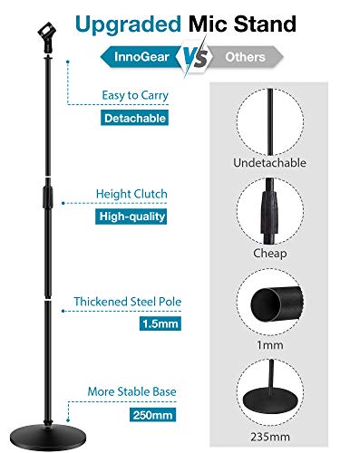 InnoGear Mic Stand, Microphone Stand Floor Detachable Boom Mic Arm Stands with Weighted Round Base, Height Adjustable from 34" to 60" for Blue Yeti HyperX QuadCast Shure SM58 Samson Q2U Fifine K669B - style: Twist Clutch 34" - 60"