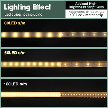 hunhun 10-Pack 6.6ft/2Meter U Shape White LED Aluminum Channel System with Milky Cover, End Caps and Mounting Clips, Aluminum Channel Profile for LED Strip Light Diffuser Installations (10pack*6.6ft) - size: 10pack*6.6ft(White)