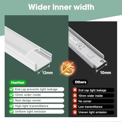 hunhun 10-Pack 6.6ft/2Meter U Shape White LED Aluminum Channel System with Milky Cover, End Caps and Mounting Clips, Aluminum Channel Profile for LED Strip Light Diffuser Installations (10pack*6.6ft) - size: 10pack*6.6ft(White)