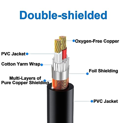 LanSenSu XLR to 1/4 TRS Stereo Adapter,XLR Female to 1/4 Inch (6.35mm) Stereo Balanced Microphone Stereo Audio Converter AdapterCable 2Pack-50ft - size: 6.35mm to XLR Female-50ft