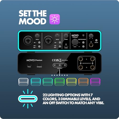 Movo PodKit2A Podcast Equipment Bundle for 2 Condenser Microphone Kit with Phantom 2x2 USB-C Audio Interface and Articulating Scissor Arm Mic Stand - for YouTube, Podcasting, Streaming, Twitch
