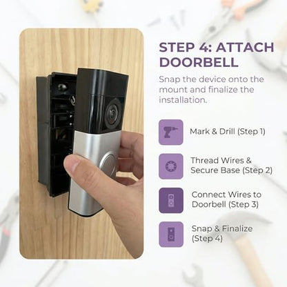 Adjustable Doorbell Angle Mount Compatible with R-ing Wired Doorbell Plus/Pro & Blink Video Doorbell, 0-45° Corner Mounting Bracket, Universal Left/Right Door Holder for Home & Apartment