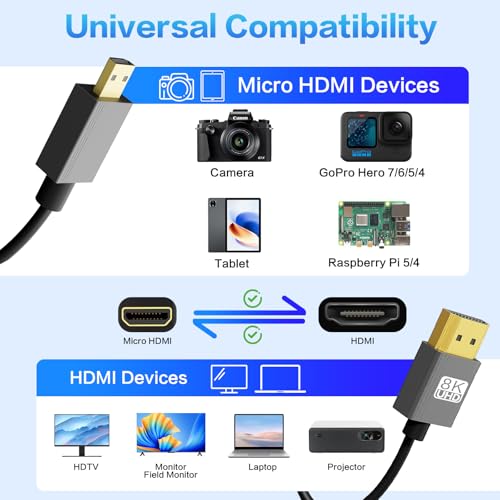 8K Micro HDMI to HDMI Coiled Cable 1-3FT, Male to Male HDMI to Micro HDMI Spiral Cord, Support 8K@60Hz and 4K@240Hz, Compatible with Laptops, Cameras, DSLRs, Camcorders, Portable Screens and Monitors