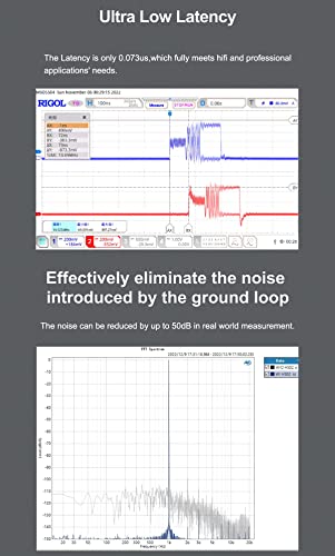 KGUSS Topping HS02 USB 2.0 Audio Isolator - withstands up to 1500VDC, USB-B and Type-C Input, USB-A and Type-C Output, Compatible with PCM32bit 768kHz DSD512