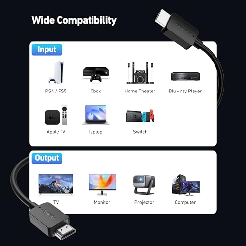 BENFEI 2 Pack HDMI to HDMI 8K Cable, 6 Feet