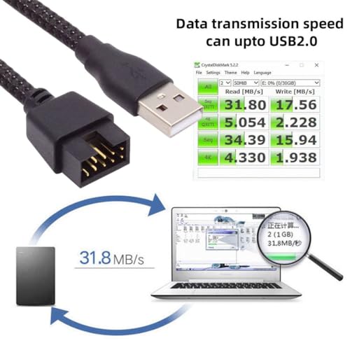 chenyang Motherboard 9/10Pin Male to USB 2.0 Male External Extension Nylon Braided Cable 20cm - style: Type-A Male
