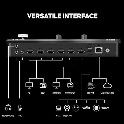 Osee GoStream Deck HDMI Pro Live Streaming Multi Camera Video Mixer Switcher with NDI Updatable