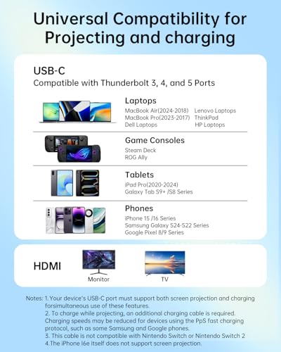 USB C to HDMI Cable Adapter, Upgrades 8K@60Hz C to HDMI Cable with 100W PD Fast Charging Adapter Compatible with Switch2/1, Mac, iPhone17 16 15, HD TV All Aluminum Body Fast Heat Dissipation 6.0FT