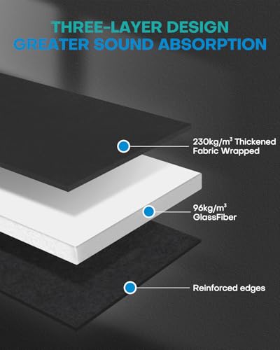 4Pack Fiberglass Acoustic Panels, Self Adhesive Sound Proof Foam Panels for Walls, Sound Dampening Panels for Studios, Office, Home Theater Soundproofing Absorbing Noise Reducing, 23.6x11.8x2.5" Black