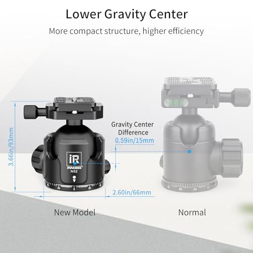 Low Profile Tripod Ball Head-INNOREL N52, Black, Panoramic CNC Metal Camera Tripod Ball Head with Two 1/4" Screw Arca Swiss Quick Release Plates for Tripod, Monopod,DSLR,Camcorder, Max Load 66lbs/30kg - size: N52-Black