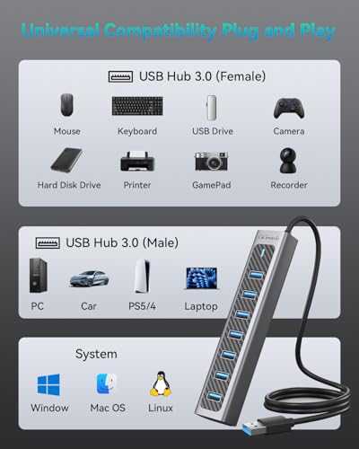 GiGimundo USB 3.0 Hub, 7-Port USB Extender Hub with 3.3FT Long Cable, USB Splitter, Aluminum High-Speed 5Gbps USB Hub for PC, Laptop, Desktop, Computer, PS5, XPS(Gray,1M) - size: 7 Ports-3.3FT