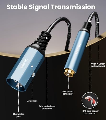 Tisino 1/4" to XLR Adapter(1.5m/5FT), Balanced 1/4" Female to XLR Male Stereo Audio Adapter Interconnect Cable for Mixers, Microphones, Amplifiers, Guitars, PA - size: 1.5m/5ft