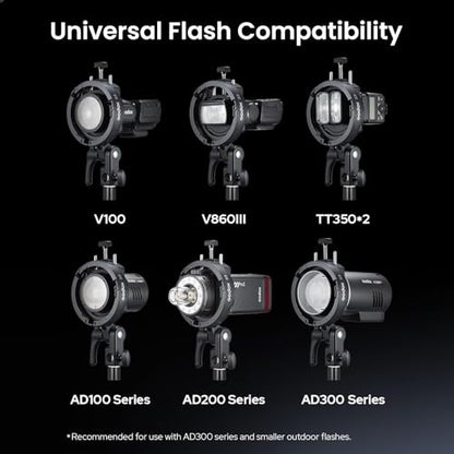 GODOX S3 Speedlite Bracket, 𝐆𝐨𝐝𝐨𝐱 𝐒𝟐 𝐔𝐩𝐠𝐫𝐚𝐝𝐞, Adjustment Angle±90°,Umbrella Hole, Bowens Mount Holder for Godox AD200Pro II AD300Pro II AD200Pro V1 V100 V1Pro AD300Pro AD100Pro etc.