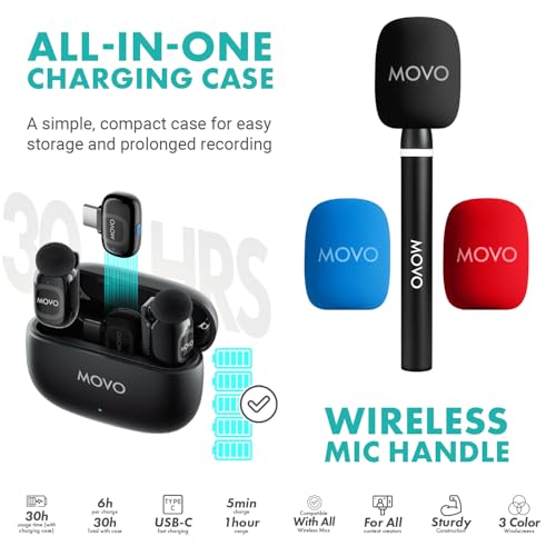Movo iVlogger-PRO Wireless Vlogging Kit for iPhone/Android with Fullsize Tripod - YouTube Starter Kit with Wireless Microphone, Tripod, LED Light for Content Creators