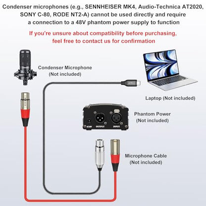 J&D USB C to XLR Microphone Audio Cable, Braided USB C to XLR Female Microphone Cable for Audio Recording, Dynamic Microphone, Compatible for iPhone 15/15 Plus/15 Pro/15 Pro Max, MacBook, 6.6 Feet - size: 6.6 Feet
