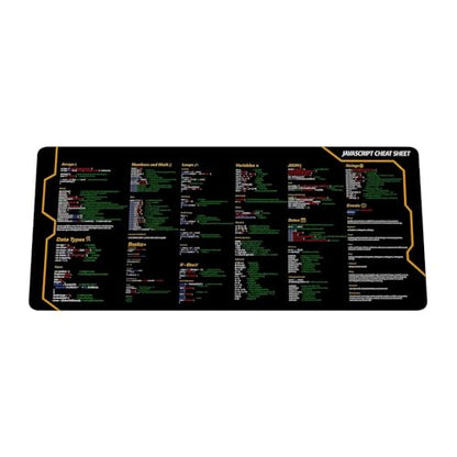 Javascript Cheat Sheet Desk Mat for Software Engineers, Software Development Mouse Mat, Web Developers and Programmers Mouse Pad, Gift Coworker Quick Key, Anti-Slip Keyboard Pad KMH - color: Javascript 1