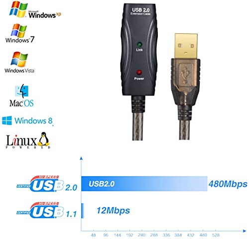 USB 2.0 A Male to A Female Extension Cable High Speed 480 Mbps (100 Feet with Led Light) - size: 100 Feet with Led Light