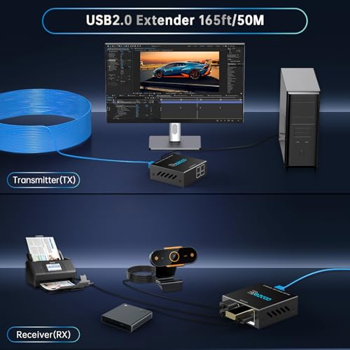 USB Extender 165ft 50m 4-Port USB2.0 HUB by Cat5e Cat6 -Two Webcam Work Sync,Plug & Play for Camera Storage Hard Drive PC Windows,MacOS,Android,1.5m USB Cable, 5V Power U SB Over Ethernet