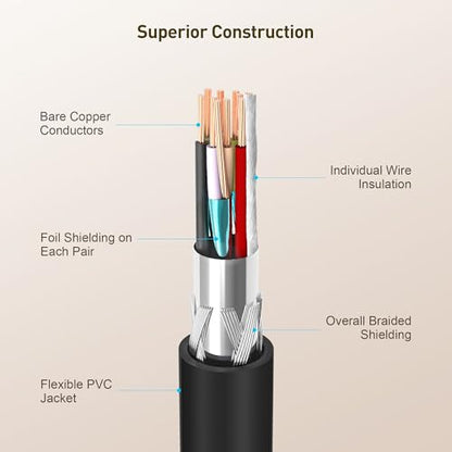 Cable Matters Active USB Extension Cable 32.8 ft / 10m (USB 3.0 Extension Cable Male to Female) with Signal Booster for Hard Drive, Webcam and More - size: 32.8 Feet