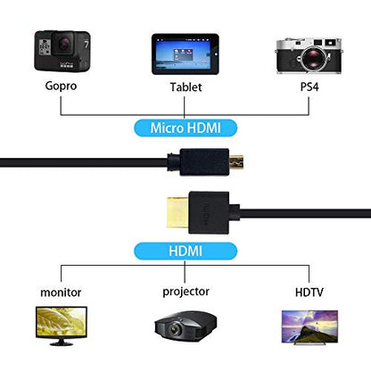 Duttek Micro HDMI to HDMI Coiled Cable 1FT-4FT, 4K@60Hz HDMI to Micro HDMI Adapter Cable Extreme Slim/Thin, 3D for Camera, DSLRs, Camcorders, Portable Screens, Raspberry Pi 5 4, GoPro Hero 7/6 - size: 4FT/1.2M