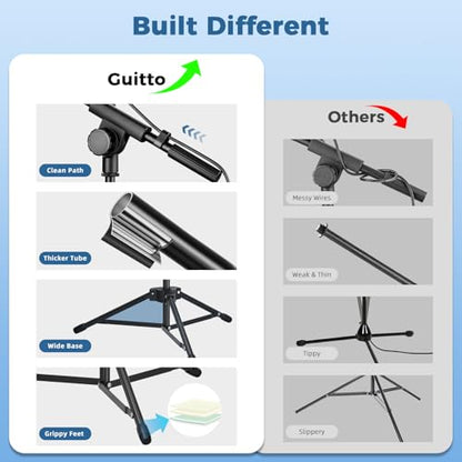 GUITTO Microphone Floor Stand with Phone/Tablet Holder, Adjustable Boom Mic Stand with Heavy-Duty Base, Dual Device Mount for Streaming, Podcasting, Recording, and Live Performances GMS-04
