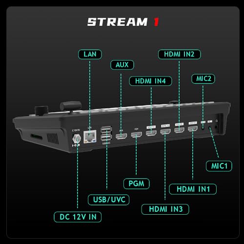 CINETREAK Stream 1 Live Streaming Switcher 4 HDMI & AUX Inputs, PTZ Control Dual RTMP Streaming Chroma/Luma Key Recording & Playback and Landscape & Portrait Livestreaming（NDI Updatable）