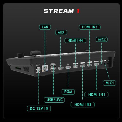 CINETREAK Stream 1 Live Streaming Switcher 4 HDMI & AUX Inputs, PTZ Control Dual RTMP Streaming Chroma/Luma Key Recording & Playback and Landscape & Portrait Livestreaming（NDI Updatable）