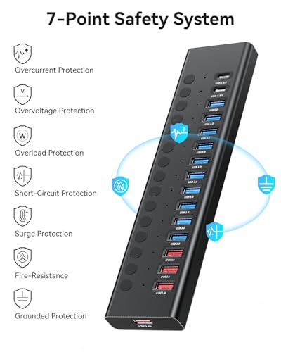 Powered USB Hub, AGEEN 16-Port USB 3.0 Hub (10 USB-A 3.0+2 QC 24W Fast Charging+2 Smart Charging+2 USB-C 3.0 Ports), 12V/8A 96W UL Certified Power Adapter for PC, Laptop, HDD, Flash Drive
